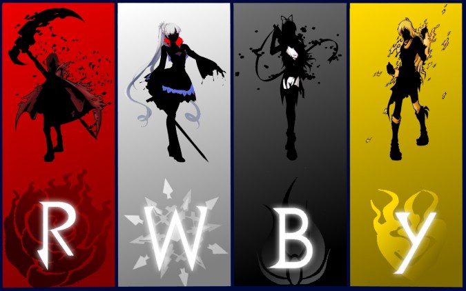 rwby_wallpaper